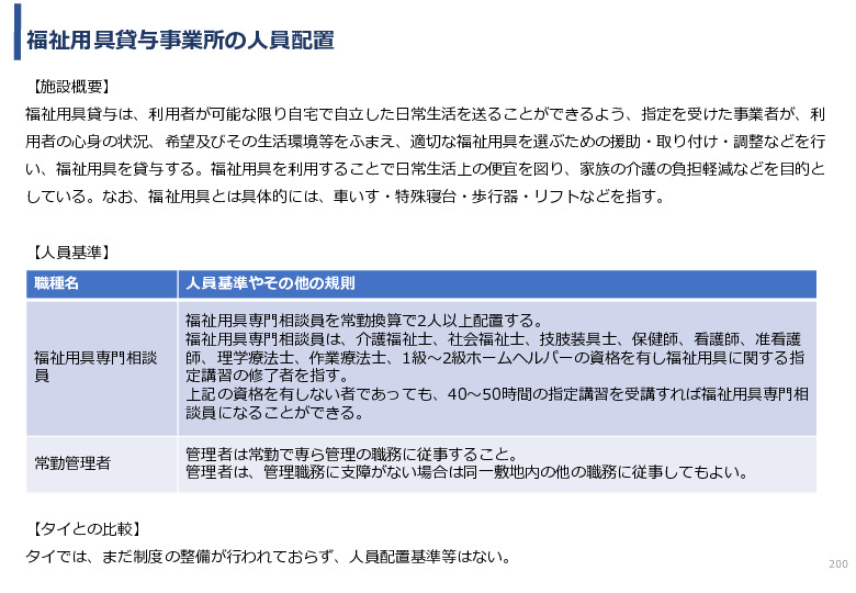 令和3年度ヘルスケア産業国際展開推進事業報告書