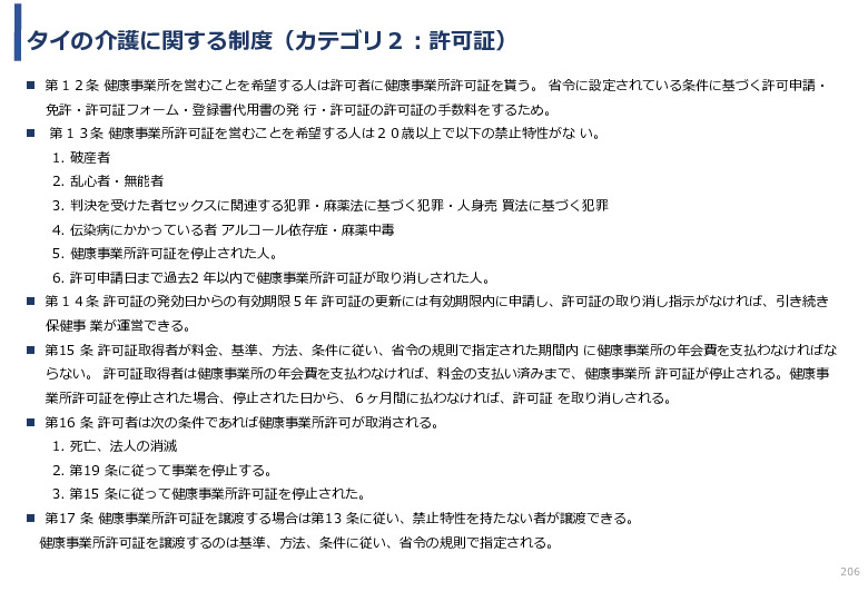 令和3年度ヘルスケア産業国際展開推進事業報告書