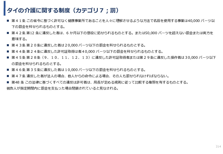 令和3年度ヘルスケア産業国際展開推進事業報告書