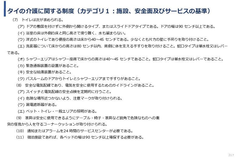 令和3年度ヘルスケア産業国際展開推進事業報告書