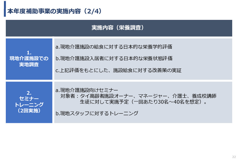 令和3年度ヘルスケア産業国際展開推進事業報告書