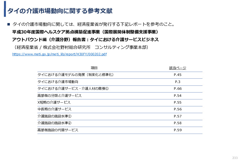 令和3年度ヘルスケア産業国際展開推進事業報告書