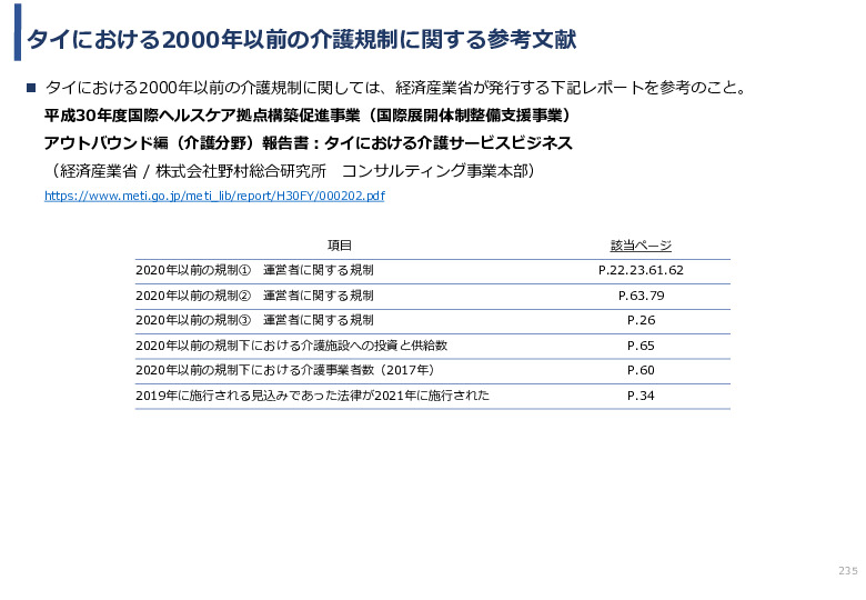 令和3年度ヘルスケア産業国際展開推進事業報告書