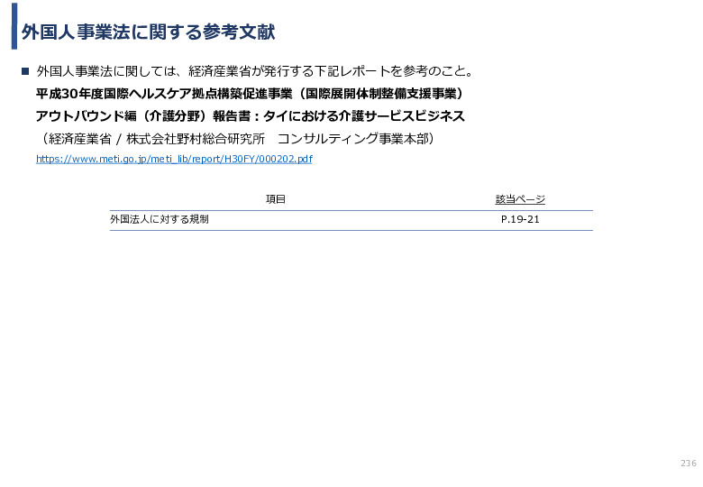 令和3年度ヘルスケア産業国際展開推進事業報告書