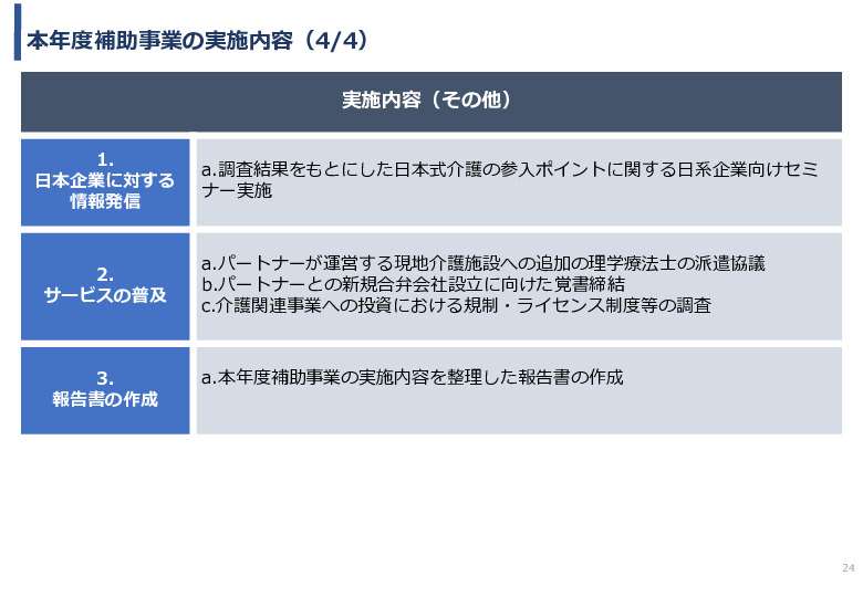 令和3年度ヘルスケア産業国際展開推進事業報告書