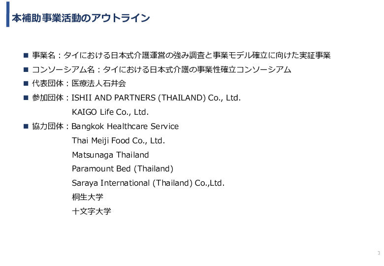 令和3年度ヘルスケア産業国際展開推進事業報告書