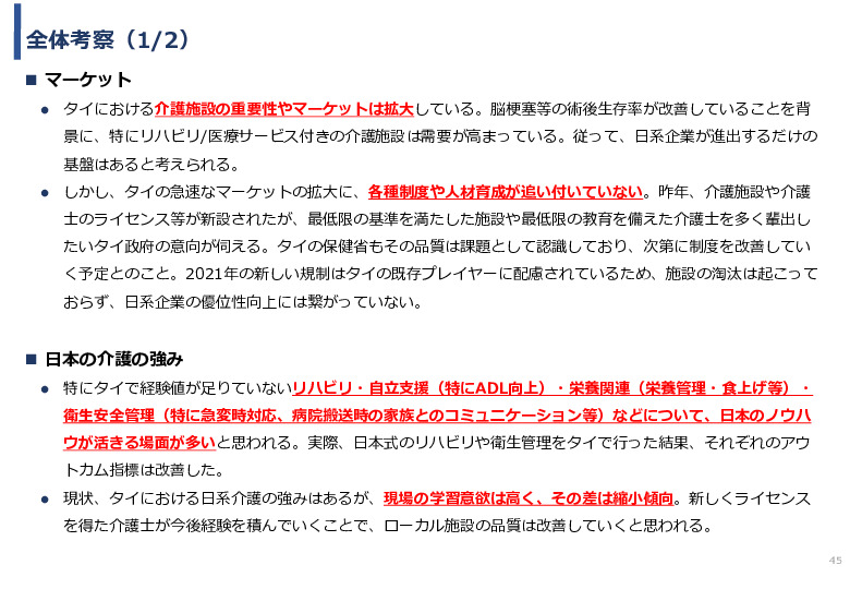 令和3年度ヘルスケア産業国際展開推進事業報告書
