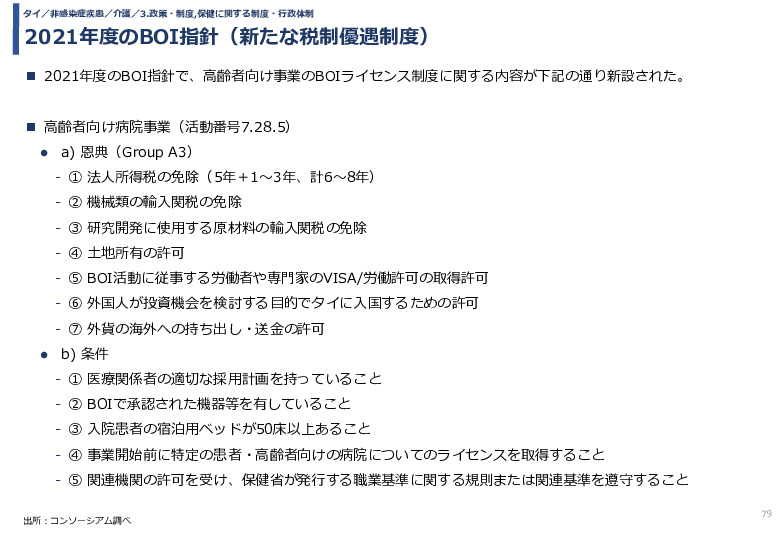 令和3年度ヘルスケア産業国際展開推進事業報告書