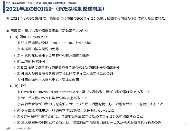 令和3年度ヘルスケア産業国際展開推進事業報告書