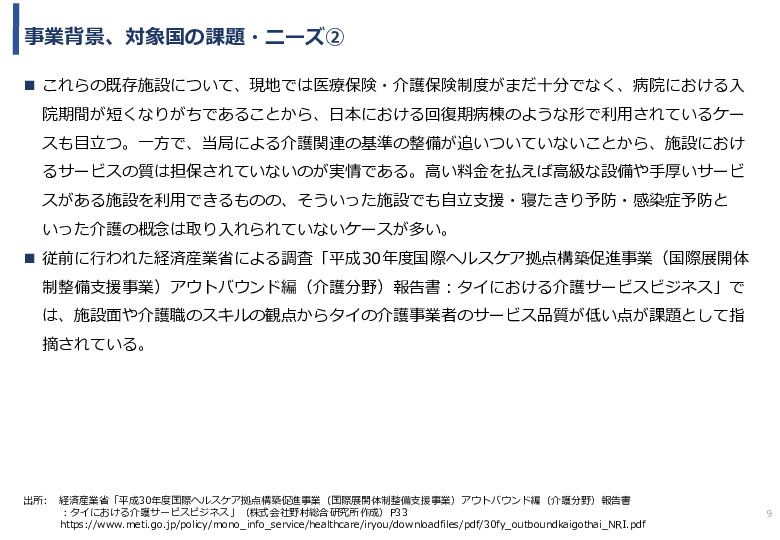 令和3年度ヘルスケア産業国際展開推進事業報告書