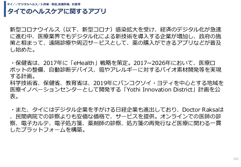 令和3年度ヘルスケア産業国際展開推進事業報告書