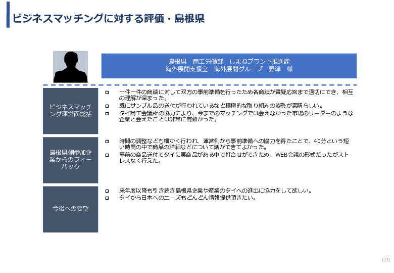 令和3年度ヘルスケア産業国際展開推進事業報告書