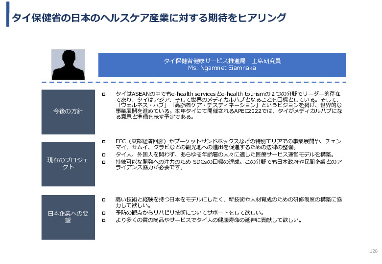 令和3年度ヘルスケア産業国際展開推進事業報告書