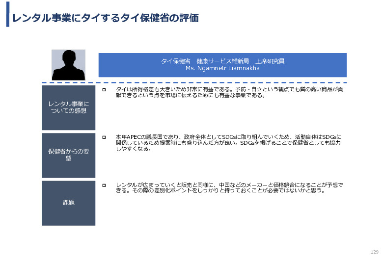 令和3年度ヘルスケア産業国際展開推進事業報告書
