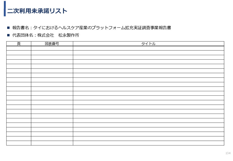 令和3年度ヘルスケア産業国際展開推進事業報告書