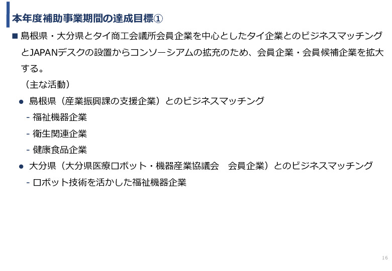 令和3年度ヘルスケア産業国際展開推進事業報告書