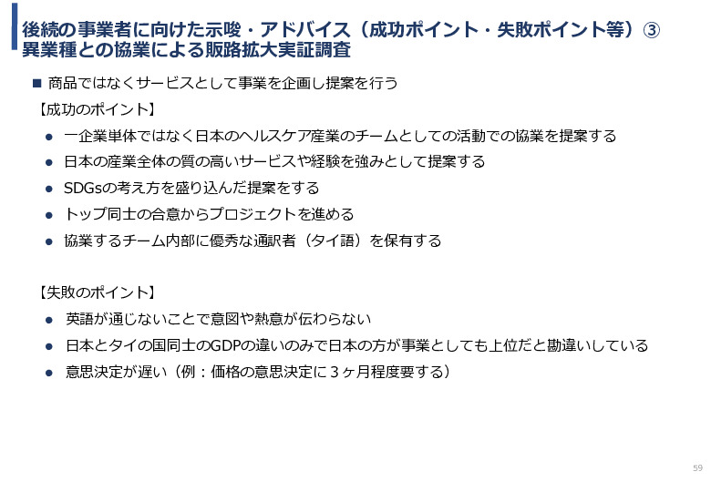 令和3年度ヘルスケア産業国際展開推進事業報告書