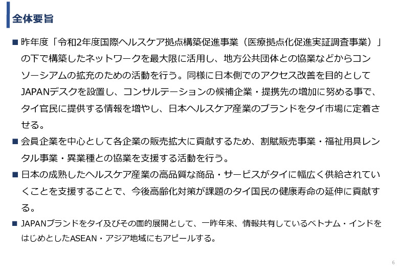 令和3年度ヘルスケア産業国際展開推進事業報告書