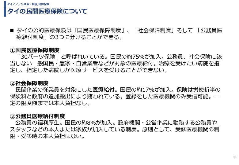令和3年度ヘルスケア産業国際展開推進事業報告書