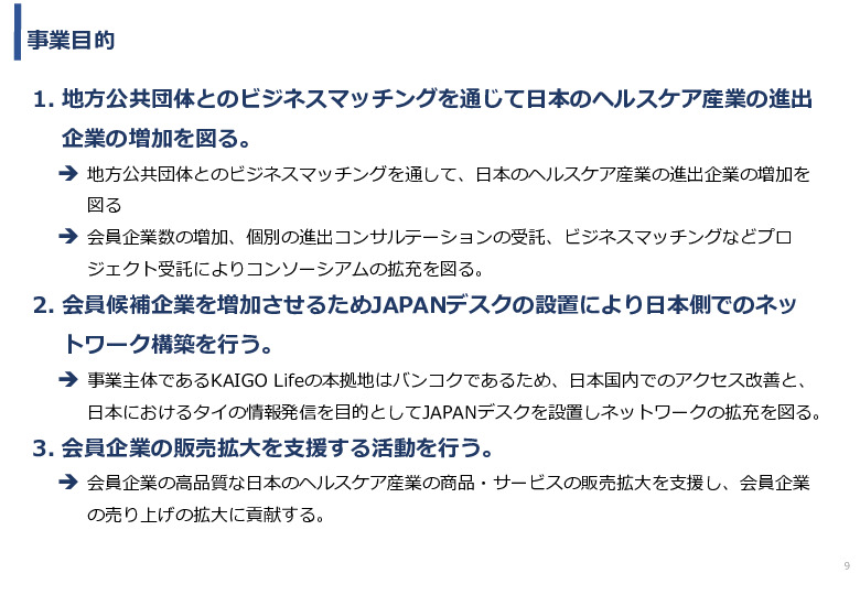 令和3年度ヘルスケア産業国際展開推進事業報告書