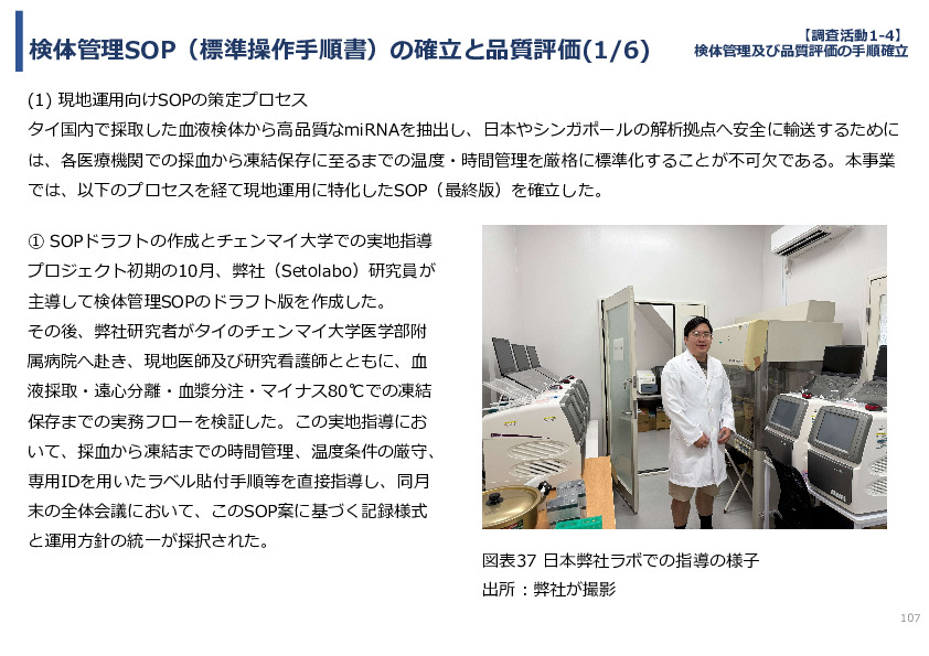 令和７年度「タイにおけるmiRNAを用いた 革新的多種がん早期診断AI技術実証調査プロジェクト」