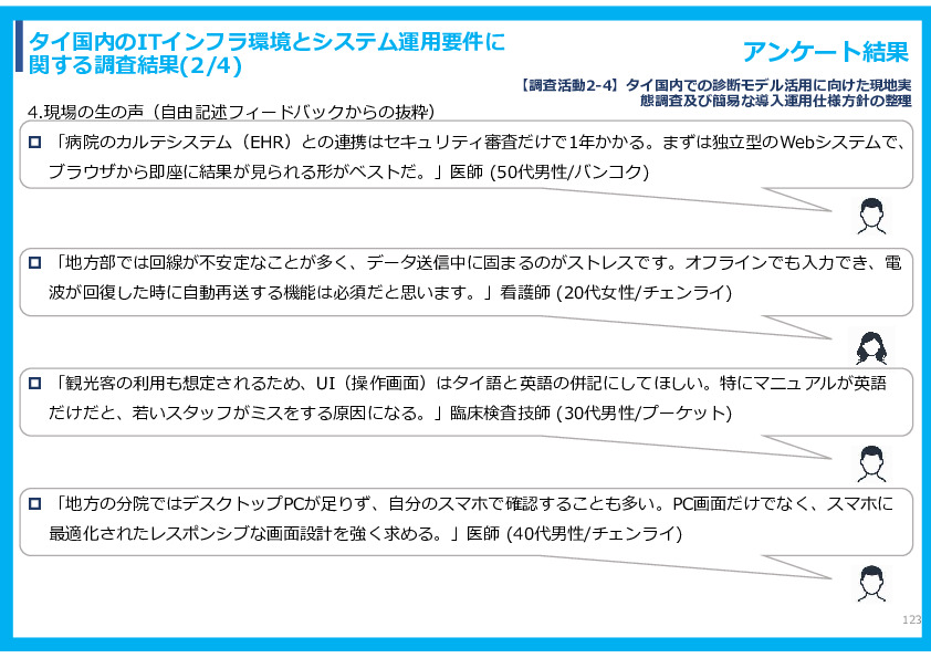 令和７年度「タイにおけるmiRNAを用いた 革新的多種がん早期診断AI技術実証調査プロジェクト」