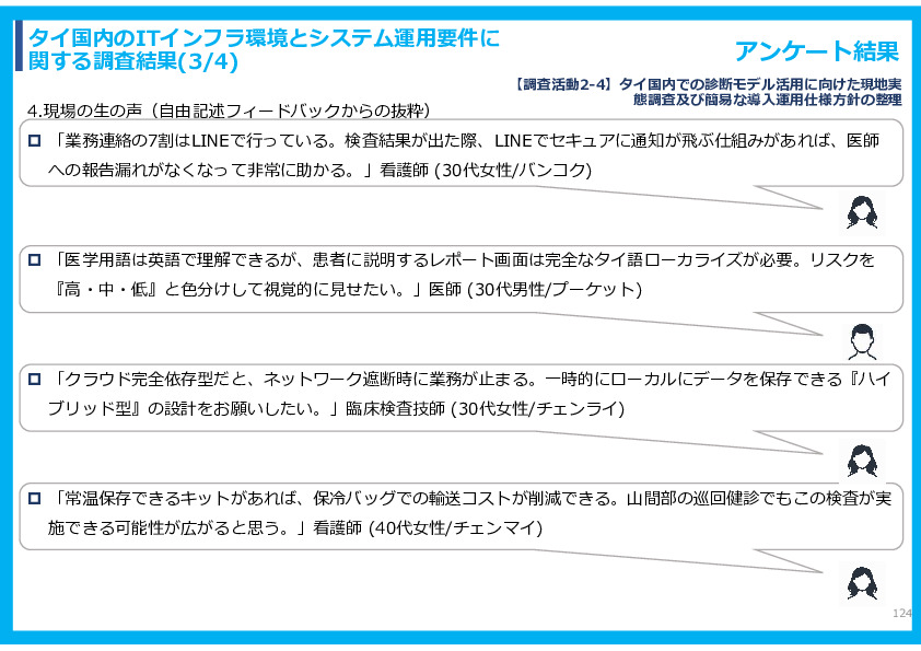 令和７年度「タイにおけるmiRNAを用いた 革新的多種がん早期診断AI技術実証調査プロジェクト」