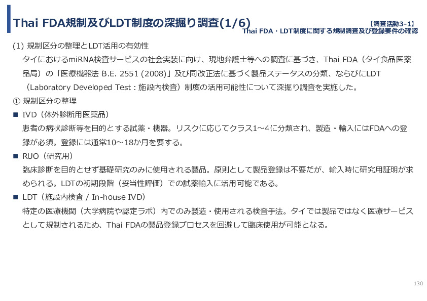 令和７年度「タイにおけるmiRNAを用いた 革新的多種がん早期診断AI技術実証調査プロジェクト」