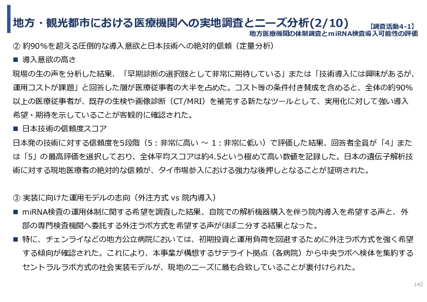 令和７年度「タイにおけるmiRNAを用いた 革新的多種がん早期診断AI技術実証調査プロジェクト」