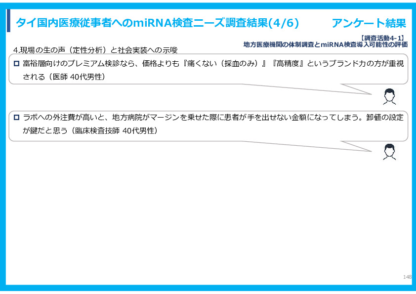 令和７年度「タイにおけるmiRNAを用いた 革新的多種がん早期診断AI技術実証調査プロジェクト」
