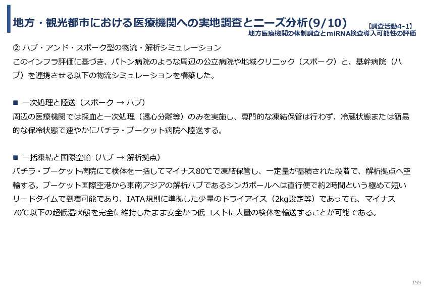 令和７年度「タイにおけるmiRNAを用いた 革新的多種がん早期診断AI技術実証調査プロジェクト」