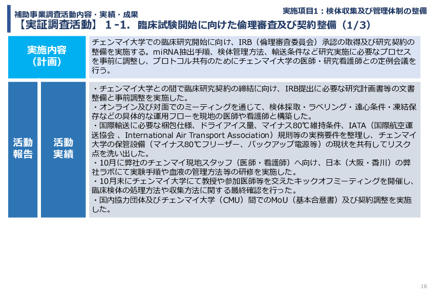 令和７年度「タイにおけるmiRNAを用いた 革新的多種がん早期診断AI技術実証調査プロジェクト」
