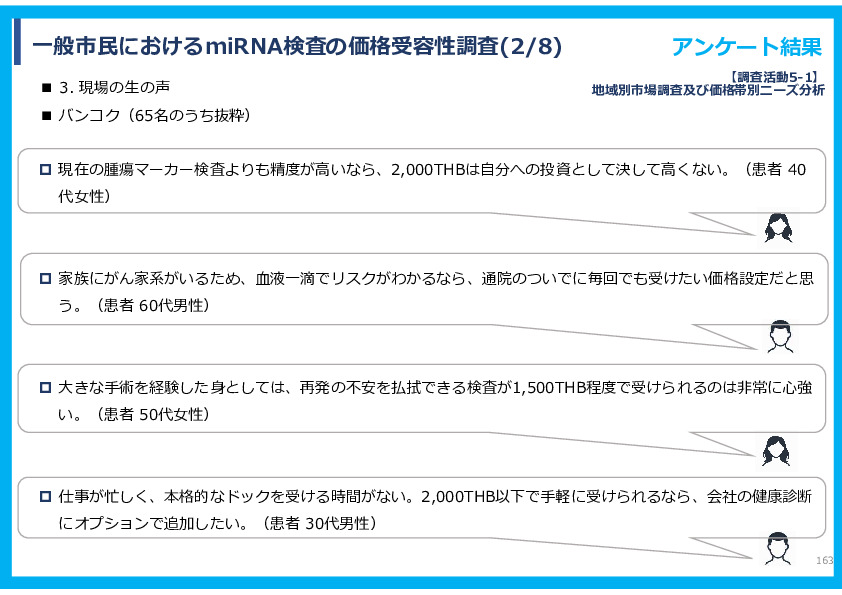 令和７年度「タイにおけるmiRNAを用いた 革新的多種がん早期診断AI技術実証調査プロジェクト」