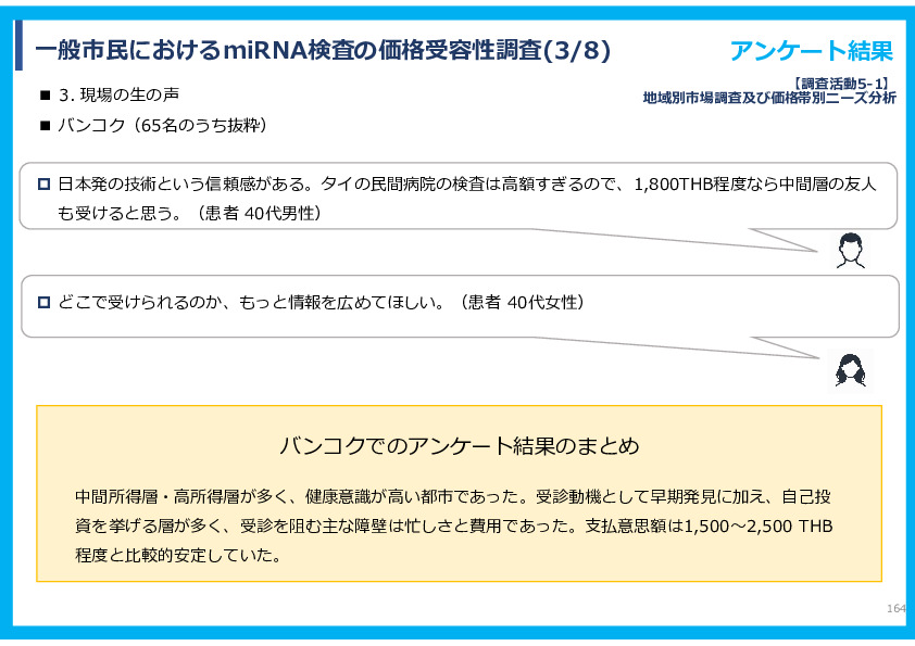 令和７年度「タイにおけるmiRNAを用いた 革新的多種がん早期診断AI技術実証調査プロジェクト」