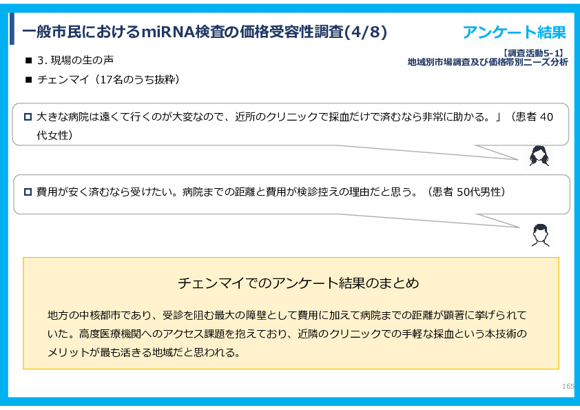 令和７年度「タイにおけるmiRNAを用いた 革新的多種がん早期診断AI技術実証調査プロジェクト」