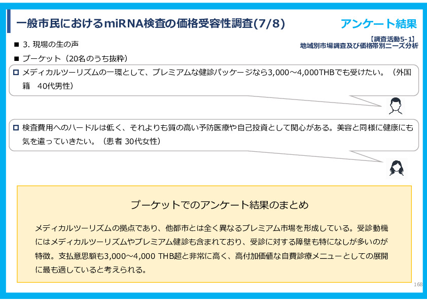 令和７年度「タイにおけるmiRNAを用いた 革新的多種がん早期診断AI技術実証調査プロジェクト」