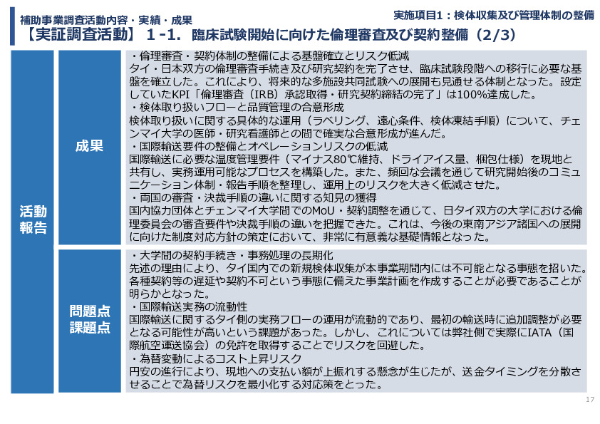 令和７年度「タイにおけるmiRNAを用いた 革新的多種がん早期診断AI技術実証調査プロジェクト」