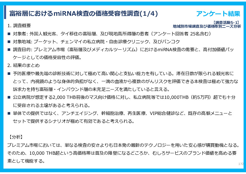 令和７年度「タイにおけるmiRNAを用いた 革新的多種がん早期診断AI技術実証調査プロジェクト」