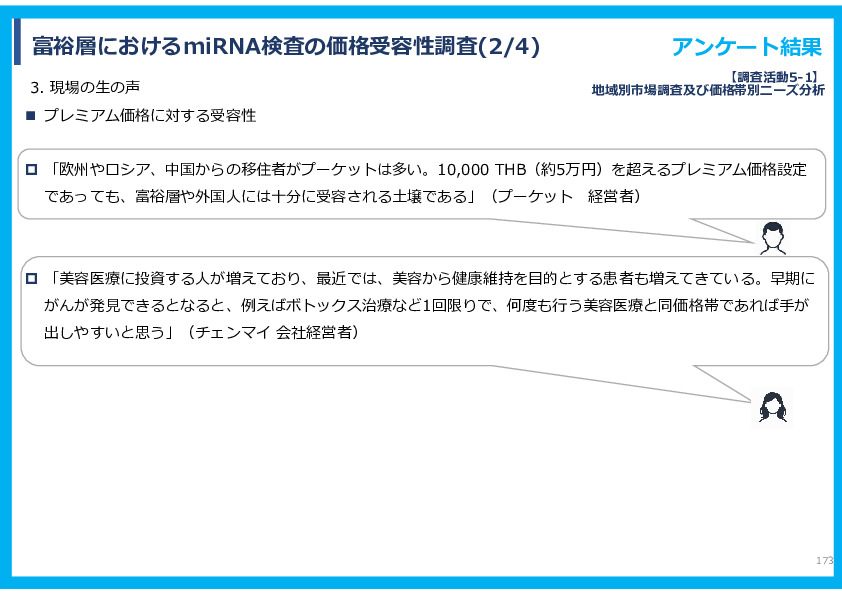 令和７年度「タイにおけるmiRNAを用いた 革新的多種がん早期診断AI技術実証調査プロジェクト」