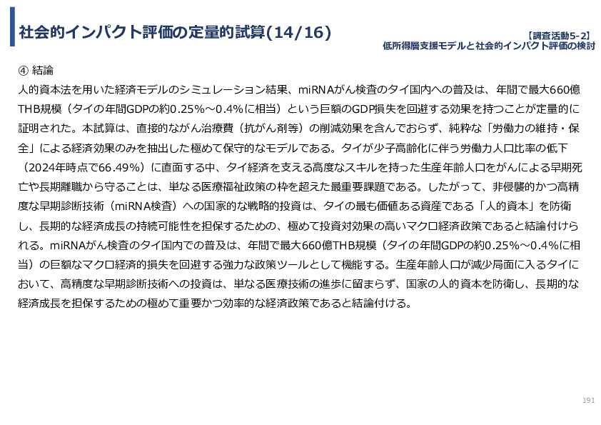 令和７年度「タイにおけるmiRNAを用いた 革新的多種がん早期診断AI技術実証調査プロジェクト」