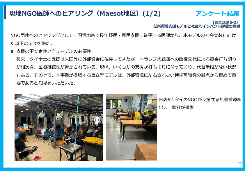 令和７年度「タイにおけるmiRNAを用いた 革新的多種がん早期診断AI技術実証調査プロジェクト」