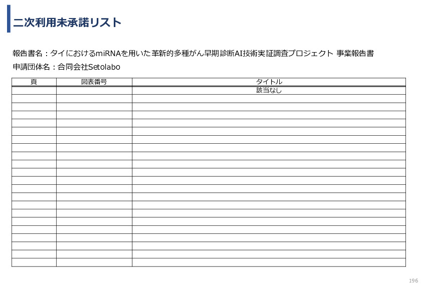 令和７年度「タイにおけるmiRNAを用いた 革新的多種がん早期診断AI技術実証調査プロジェクト」