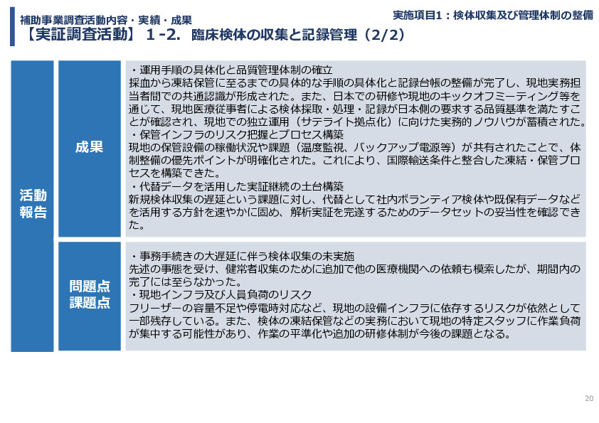令和７年度「タイにおけるmiRNAを用いた 革新的多種がん早期診断AI技術実証調査プロジェクト」