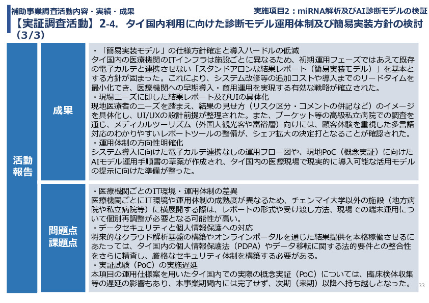 令和７年度「タイにおけるmiRNAを用いた 革新的多種がん早期診断AI技術実証調査プロジェクト」