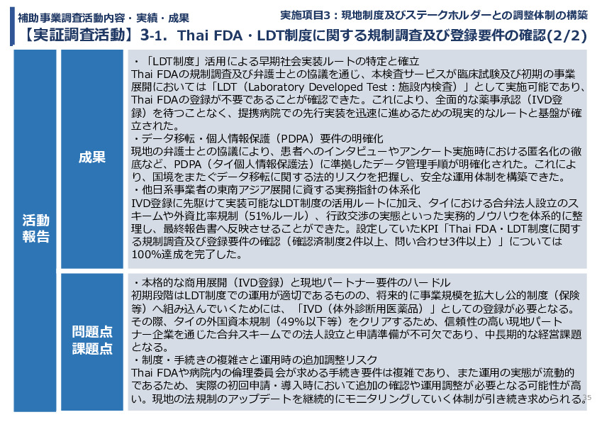 令和７年度「タイにおけるmiRNAを用いた 革新的多種がん早期診断AI技術実証調査プロジェクト」