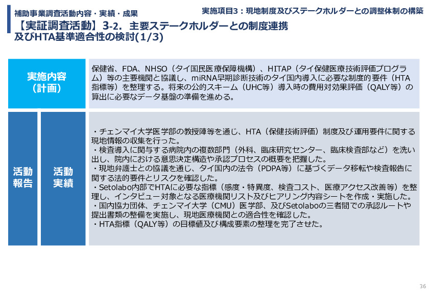 令和７年度「タイにおけるmiRNAを用いた 革新的多種がん早期診断AI技術実証調査プロジェクト」