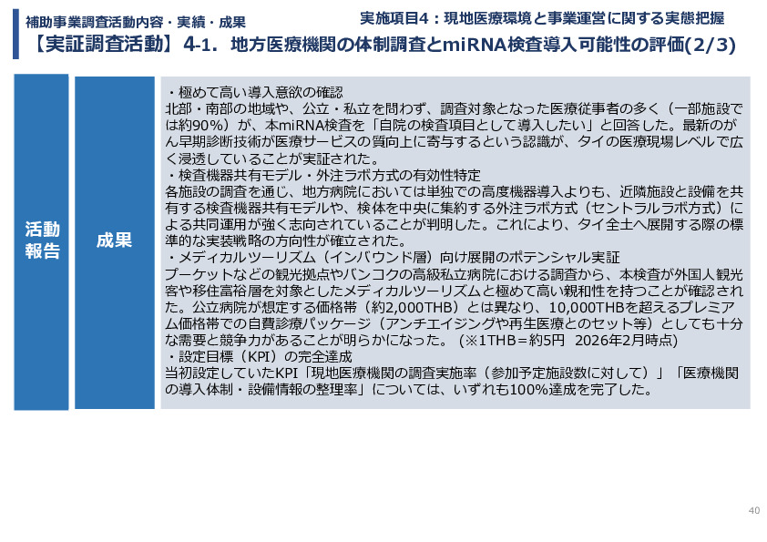令和７年度「タイにおけるmiRNAを用いた 革新的多種がん早期診断AI技術実証調査プロジェクト」