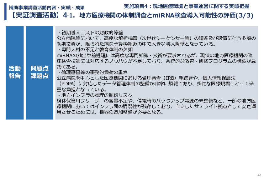 令和７年度「タイにおけるmiRNAを用いた 革新的多種がん早期診断AI技術実証調査プロジェクト」