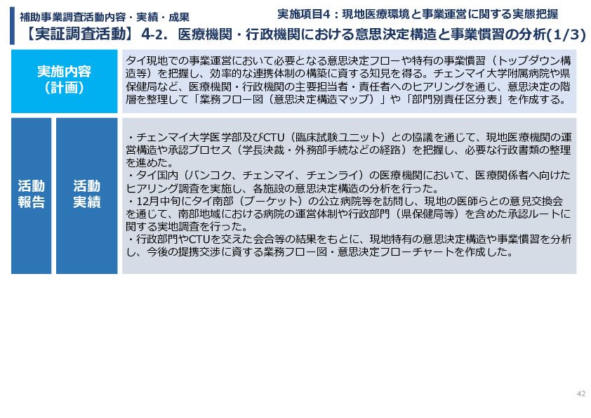 令和７年度「タイにおけるmiRNAを用いた 革新的多種がん早期診断AI技術実証調査プロジェクト」