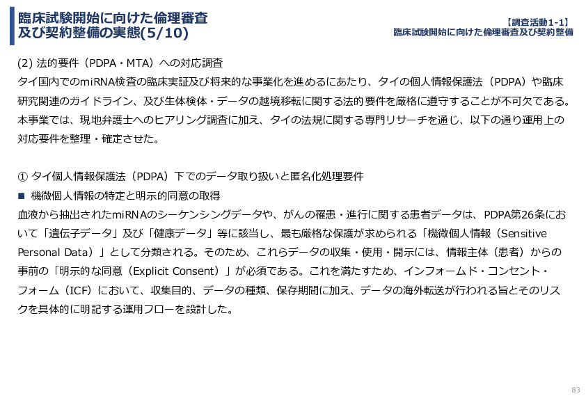 令和７年度「タイにおけるmiRNAを用いた 革新的多種がん早期診断AI技術実証調査プロジェクト」